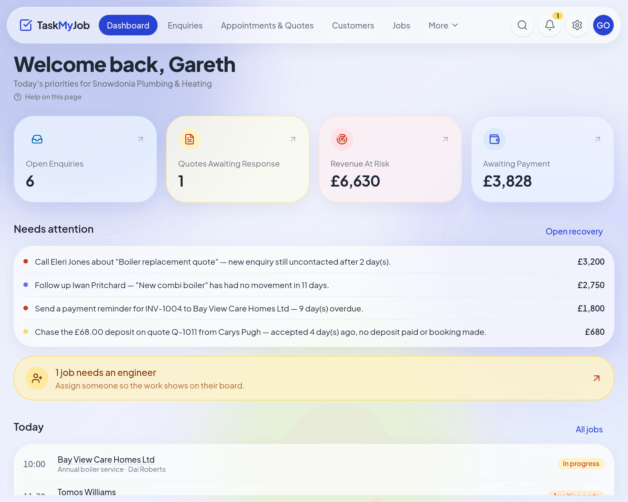 The TaskMyJob dashboard: open enquiries, revenue at risk and money awaiting payment, what needs attention today, and the day's jobs.